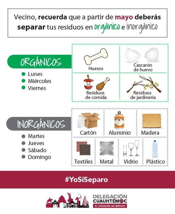 Cuauhtémoc será la primera delegación en reciclar basura: calendariza la recolección