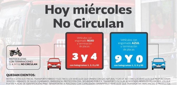 Contingencia Ambiental FASE1