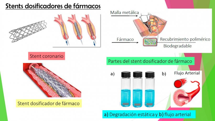 TRABAJAN POLITÉCNICOS EN STENT CORONARIO BIOPOLIMÉRICO