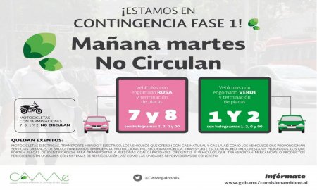 Se activa Fase 1 de Contingencia Ambiental AtmosfÃ©rica por ozono