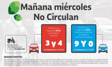 Continua la Fase 1 de Contingencia Ambiental
