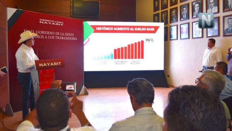 Anuncia Gobernador aumento salarial a trabajadores retroactivo a 2014, 2015 y 2016