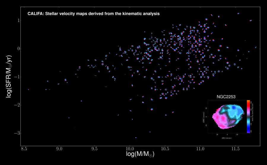 OBSERVAN POR PRIMERA VEZ QUE LAS GALAXIAS CRECEN DE LA PARTE CENTRAL A LA EXTERNA