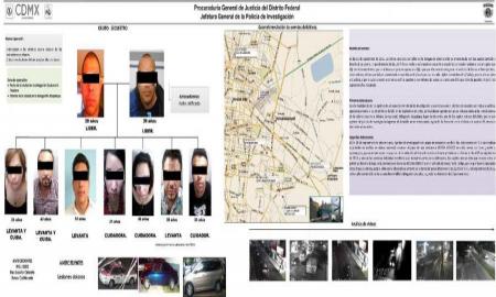 DESARTICULA LA PGJ A ORGANIZACIÃ“N DELICTIVA DEDICADA AL SECUESTRO. LOGRA RESCATE DE UNA VÃCTIMA