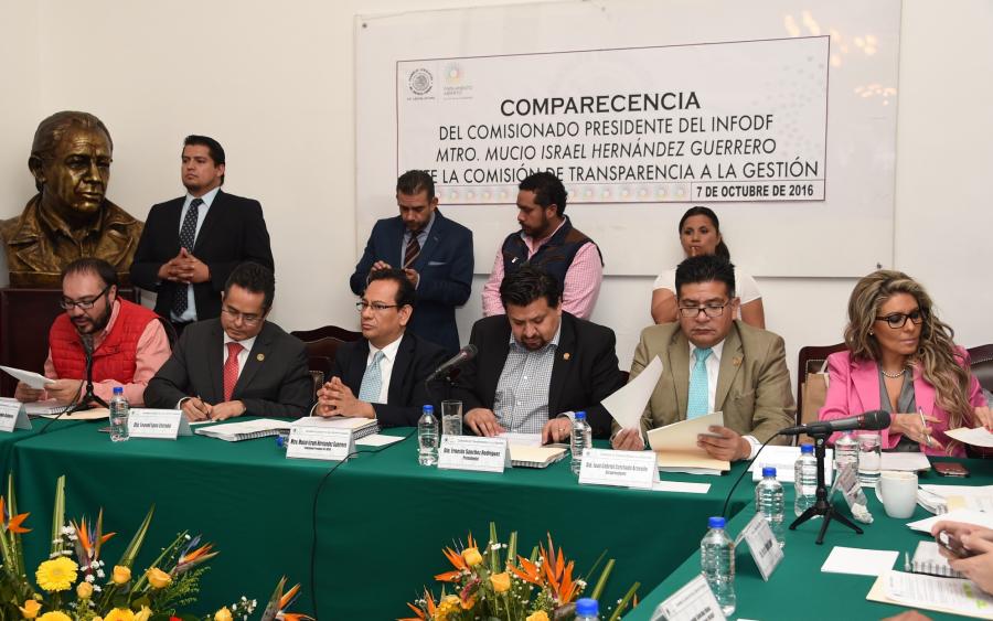 Requiere InfoDF aumento de 100 millones de pesos para armonización de Ley de Transparencia y Acceso a la Información Pública de la Ciudad de México