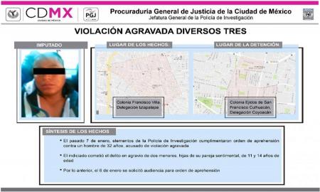 APREHENDEN A HOMBRE QUE ABUSABA SEXUALMENTE DE SUS HIJASTRAS MENORES DE EDAD