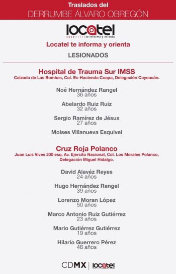Derrumbe de obra en Álvaro Obregón; cuerpos de rescate de CDMX laboran en el lugar