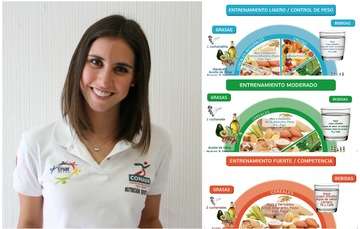 Platos nutricionales, herramienta para revitalizar la alimentación en México