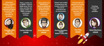 NUEVA MISIÓN ANÁLOGA A MARTE