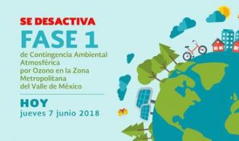 SUSPENDE CAMe CONTINGENCIA AMBIENTAL POR OZONO