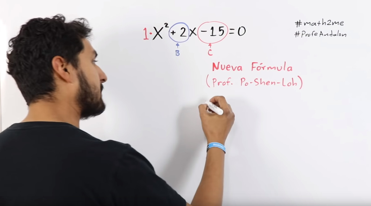 Adios a la fórmula del Chicharronero, hay un nuevo método más simple para las ecuaciones cuadráticas. 