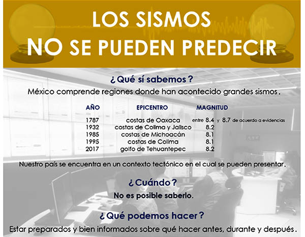 Los sismos no se pueden predecir, reitera la UNAM