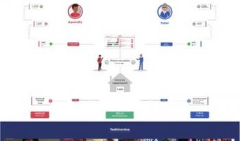 La Secretaría del Trabajo y Previsión Social lanza versión actualizada de la plataforma digital "Jóvenes Construyendo el Futuro"