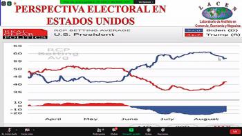 Cambios en política económica y social, si Joe Biden gana: expertos