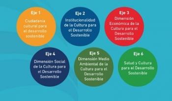 Listo el VII Congreso Iberoamericano de Cultura 2020 que enriquecerá la estrategia para vincular este sector con el desarrollo sostenible