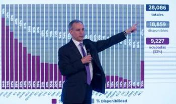 La epidemia de COVID-19 está en control: Jorge Alcocer Varela