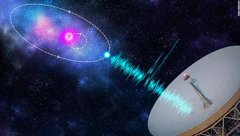Señales de radio, de origen humano, confunden información sobre otras civilizaciones
