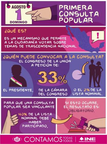 Suman INE y OPL esfuerzos para promover la Consulta Popular