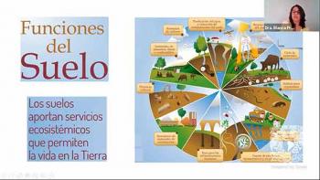 Actividad humana acelera la degradación del suelo