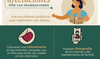 Comunicado Bienestar Edomex Ecatepec