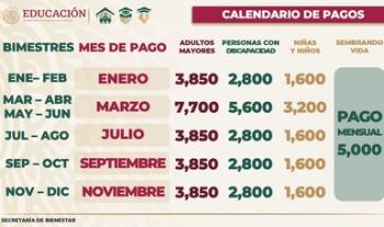 En marzo, adultos mayores recibirán un bimestre adelantado de su pensión, derivado de la veda electoral
