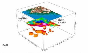Con novedosos modelos matemáticos estudian el subsuelo del Bloque Jalisco