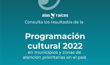 La Secretaría de Cultura federal da a conocer a los artistas que conformarán la Programación cultural Alas y Raíces 2022