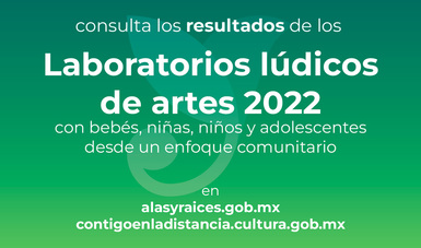 La Secretaría de Cultura publica los resultados de la invitación “Laboratorios lúdicos de artes 2022”