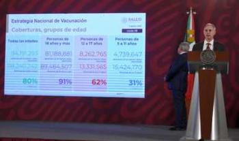 Regiones con mayor concentración de pobreza, las que más requieren personal médico especialista