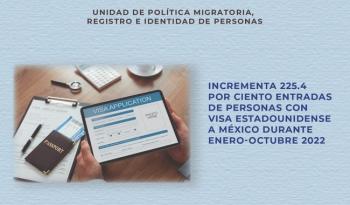 Incrementa 225.4 por ciento entradas de personas con visa estadounidense a México durante  enero-octubre 2022