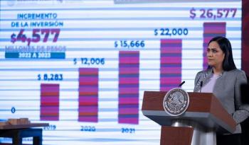 1.3 millones de personas ya reciben Pensión para el Bienestar de las Personas con Discapacidad, con inversión de 22 mil mdp