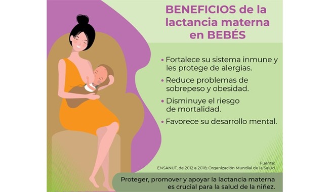 Sipinna impulsa la lactancia materna en México para garantizar el derecho a la alimentación de los niños