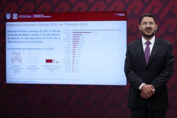 Crecimiento económico en la Ciudad de México: 9,516 nuevos establecimientos y 96,092 empleos generados en el primer semestre de 2023