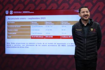 Derrama Económica de 7,800 MDP en CDMX Durante Fiestas Patrias