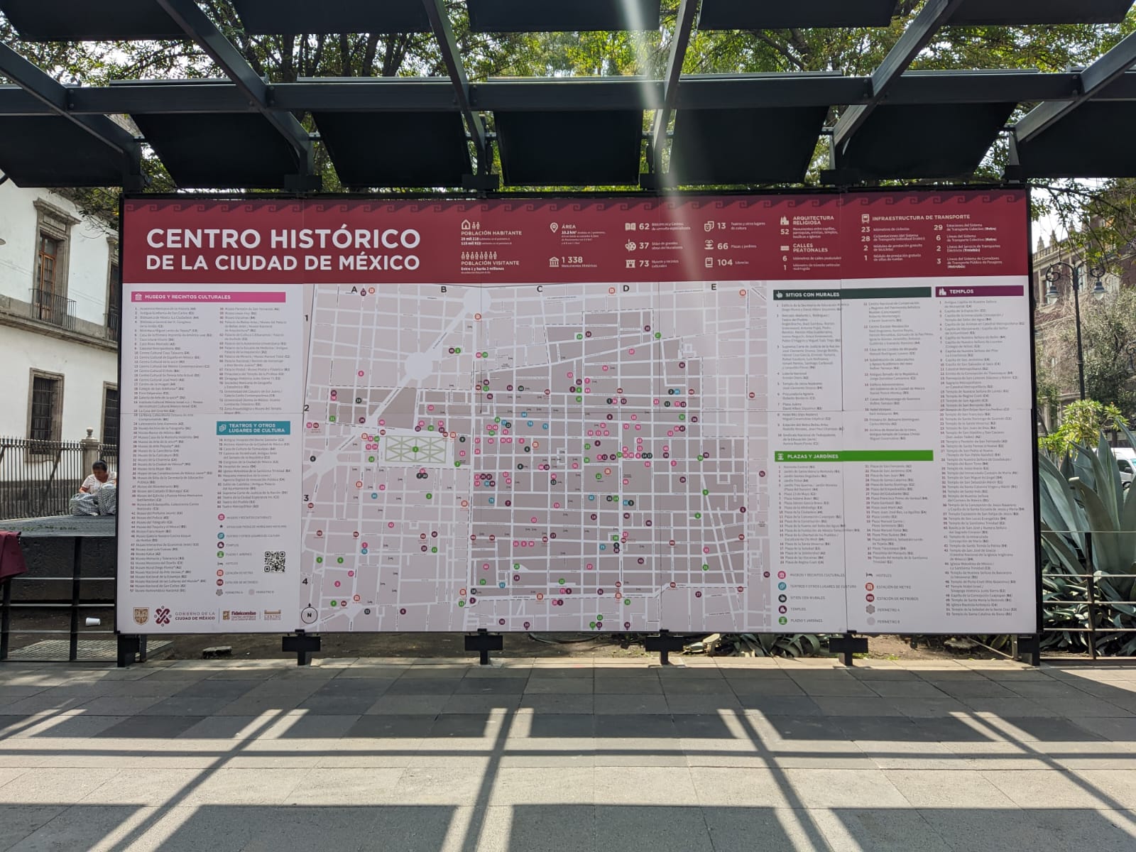 Mapa Turístico del Centro Histórico de Ciudad de México: Una Ventana al Patrimonio Cultural