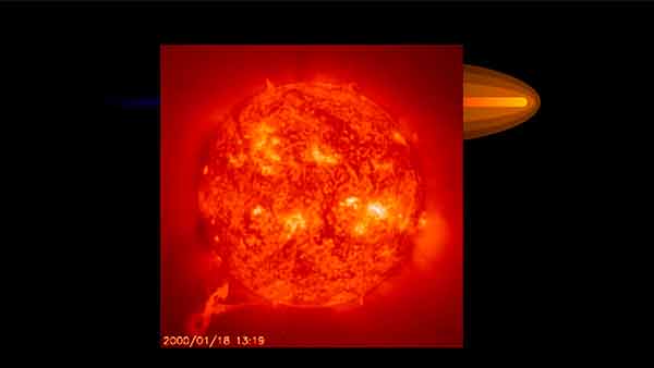 El sol: una estrella de importancia fundamental para la vida en la tierra