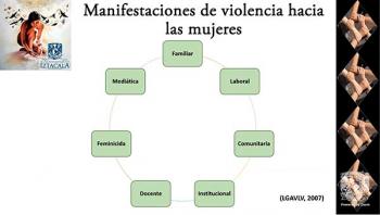 Violencia de Género y Feminicidios: Urgente Reconstrucción del Tejido Social