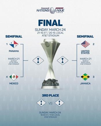 Guía para ver la semifinal México vs Panamá en la Concacaf Nations League 2024
