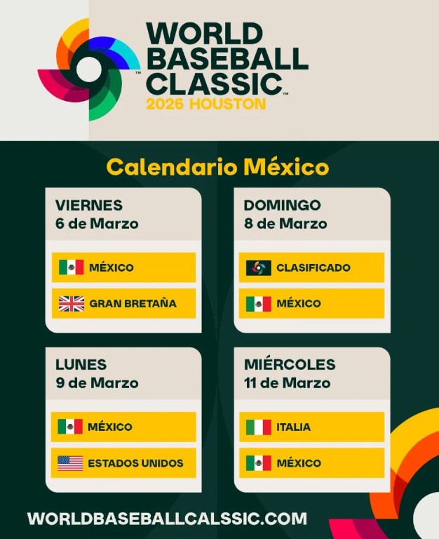 Calendario de México en el Clásico Mundial de Beisbol 2026: Grupo B y partidos clave