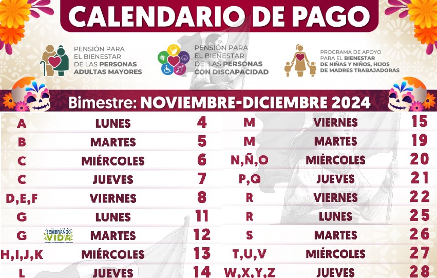 Inician pagos de la Pensión del Bienestar en noviembre: calendario oficial y posibles aumentos en 2025