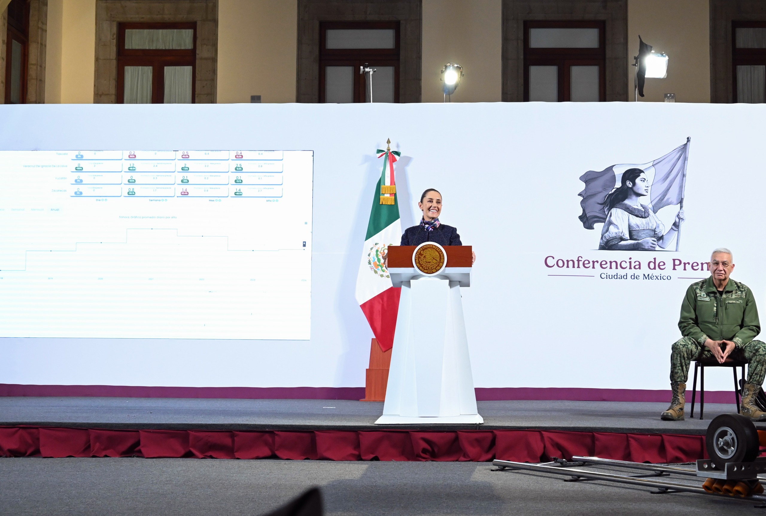 Gobierno presenta plan en cuatro fases para expandir infraestructura ferroviaria de pasajeros
