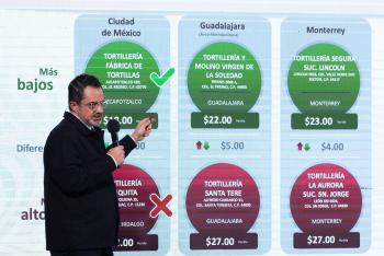 Profeco monitorea precios de la canasta básica y anuncia "Quién es quién en la Navidad"