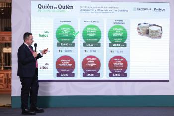 Profeco intensifica vigilancia en precios de la canasta básica y tortilla