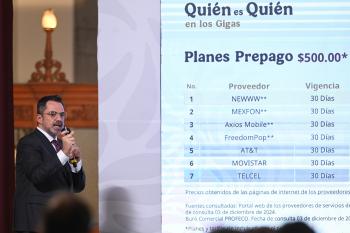 Quién es quién en los precios de tortillería y telefonía