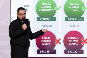 Quién es quién en los precios destaca canasta navideña y tortillerías