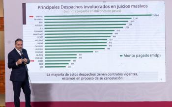Infonavit resarcirá daño por fraudes en juicios masivos contra derechohabientes