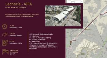 Tren Suburbano Lechería–AIFA reporta 80% de avance y mejorará conectividad en el centro del país