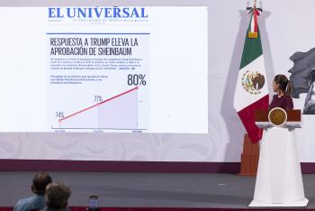 Diálogo Transfronterizo: Sheinbaum y EE.UU. Abordan el Combate al Fentanilo y la Seguridad Nacional