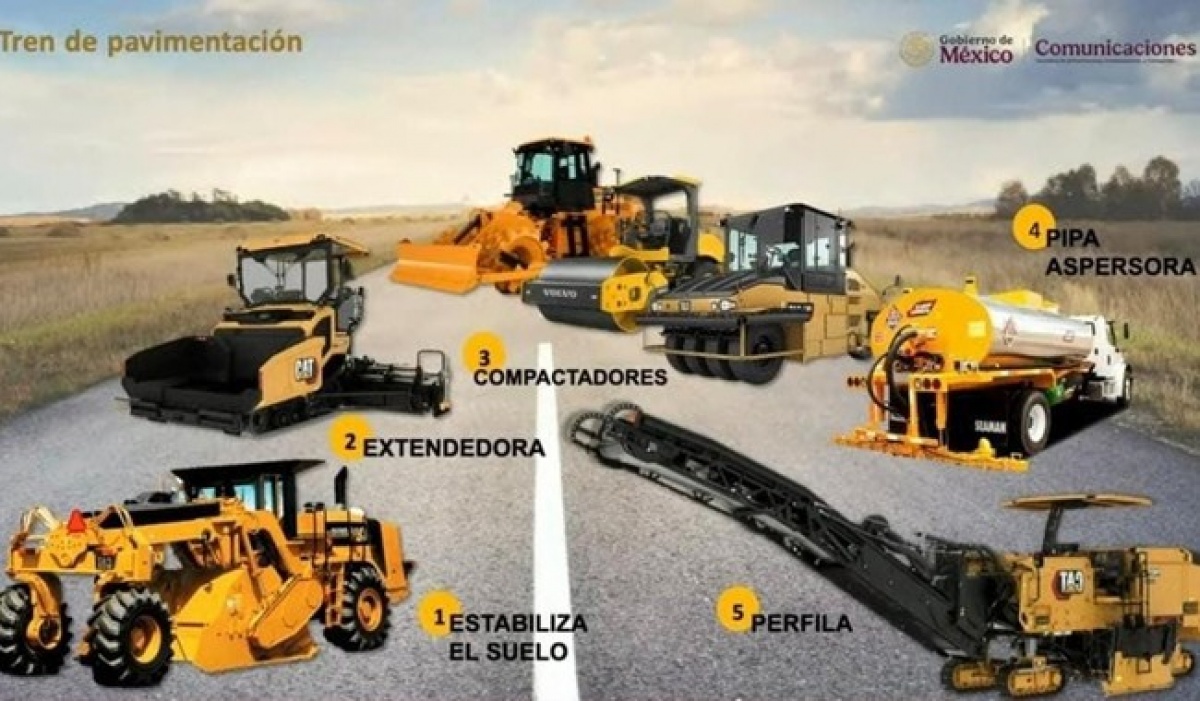 SICT establece calendario de verificación semestral obligatoria para autotransporte federal