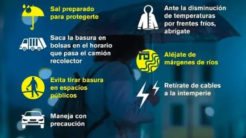 Activan protocolo preventivo ante pronóstico de lluvias fuertes en Ciudad de México